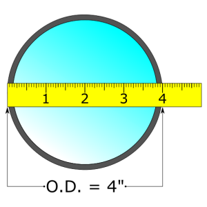 How to Measure Outside Diameter